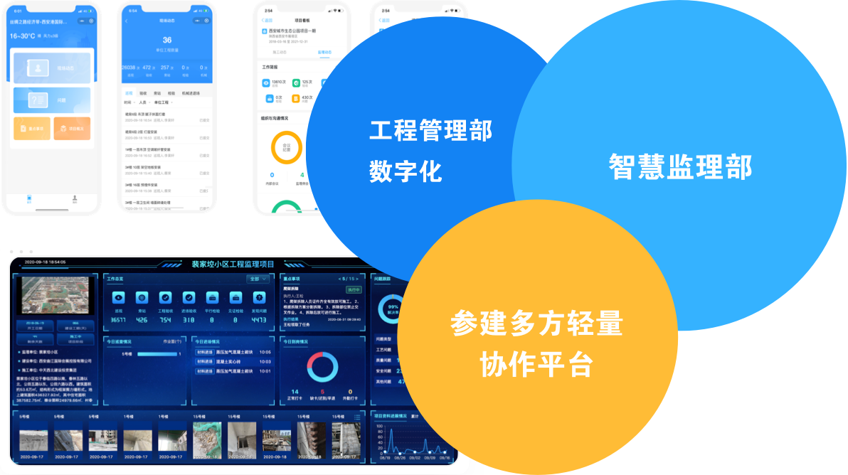 以项目为基础.png 以项目为基础.png